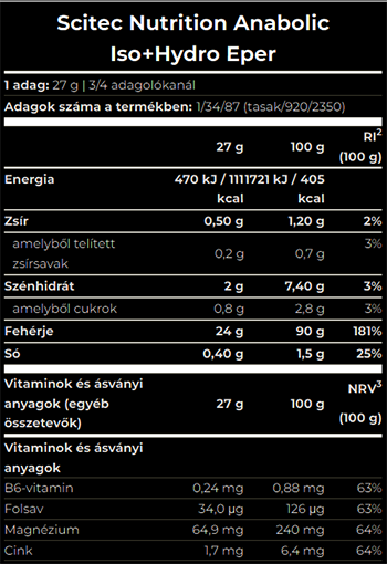 #ScitecNutrition #AnabolicIso+Hydro #2350gramm #Strawberry #Supplementfacts